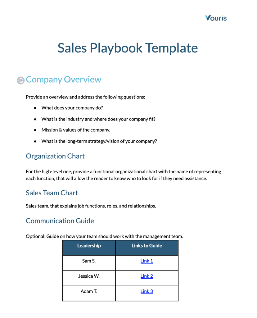 sales playbook template